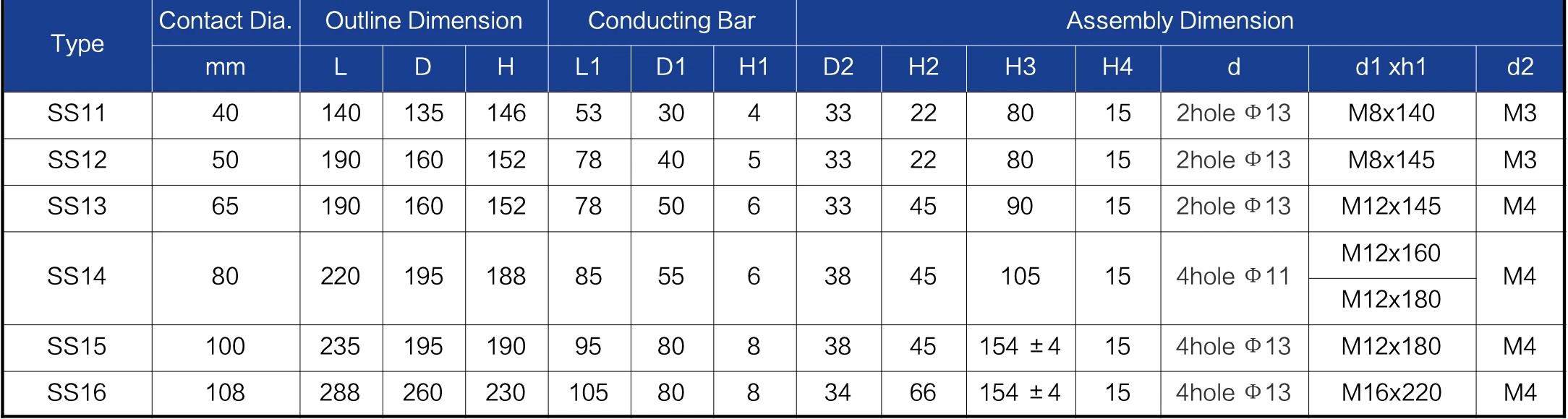 water cooling heatsink specification