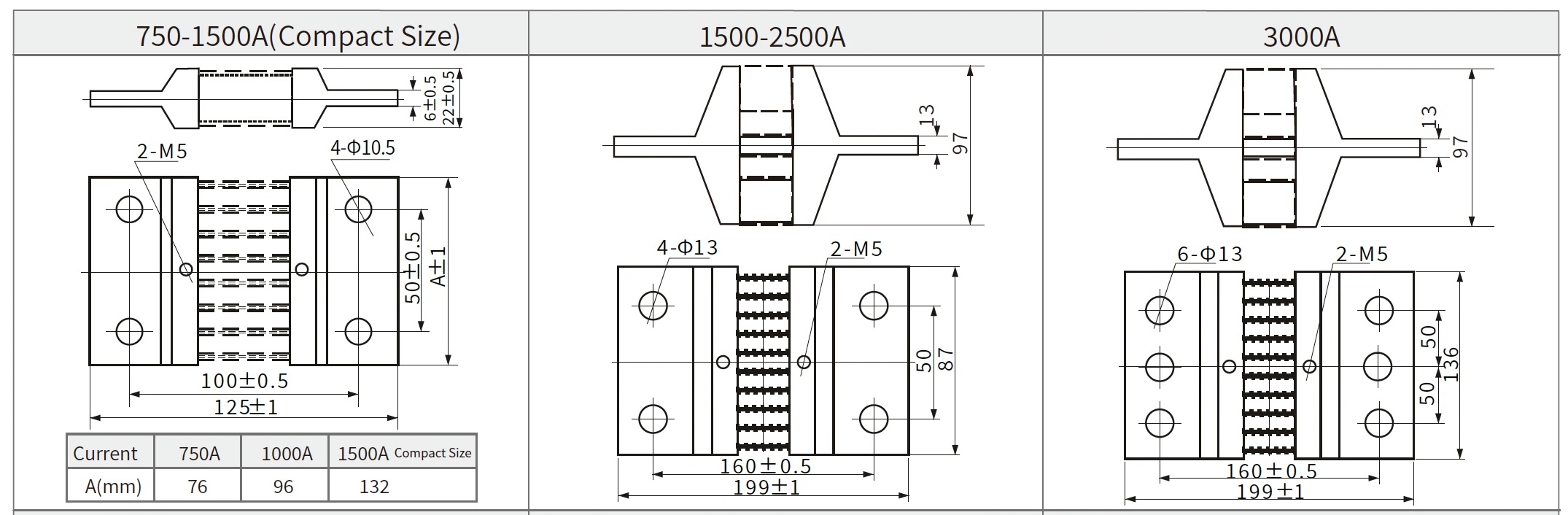 750A to 3000a dc current shunt