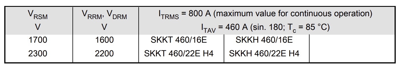 SKKH460 SKKT460 model selection
