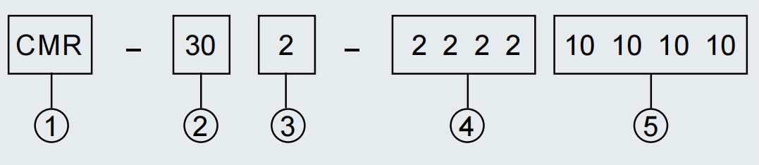 Monolever switch model selection