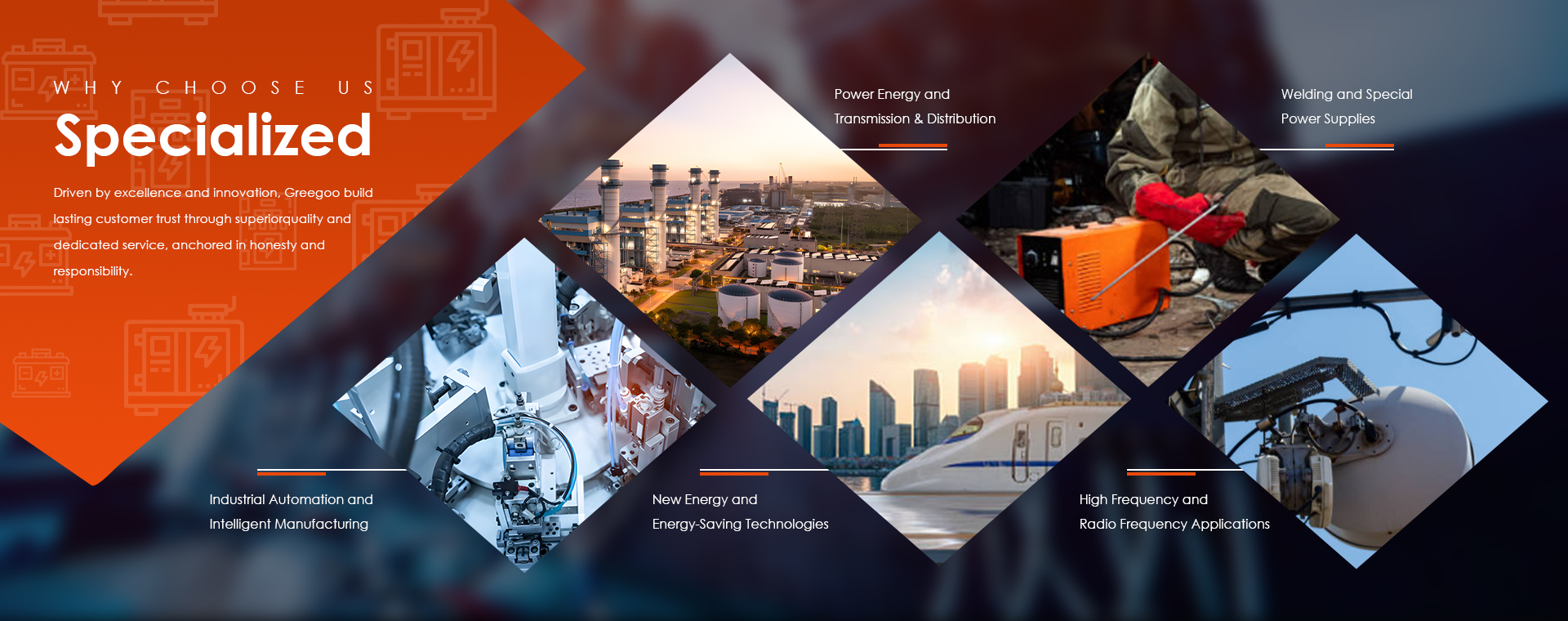 professional manufactuer of semiconductor and vacuum contactor